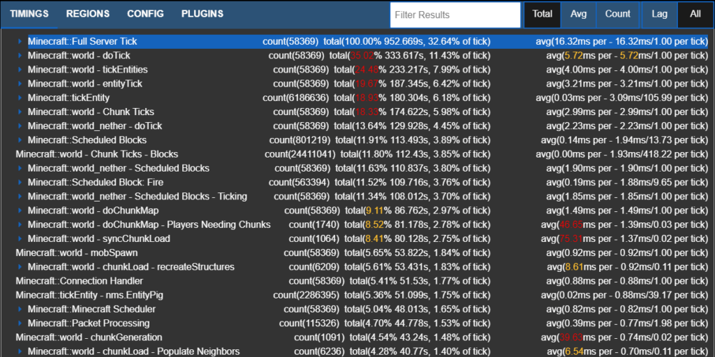 Detailed timings broken down by category