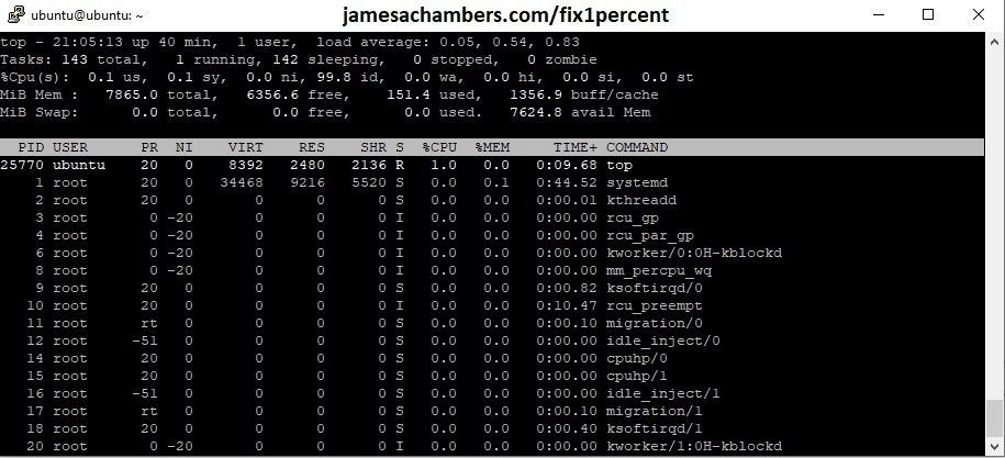 SSD Ubuntu 'Top' - Fixed