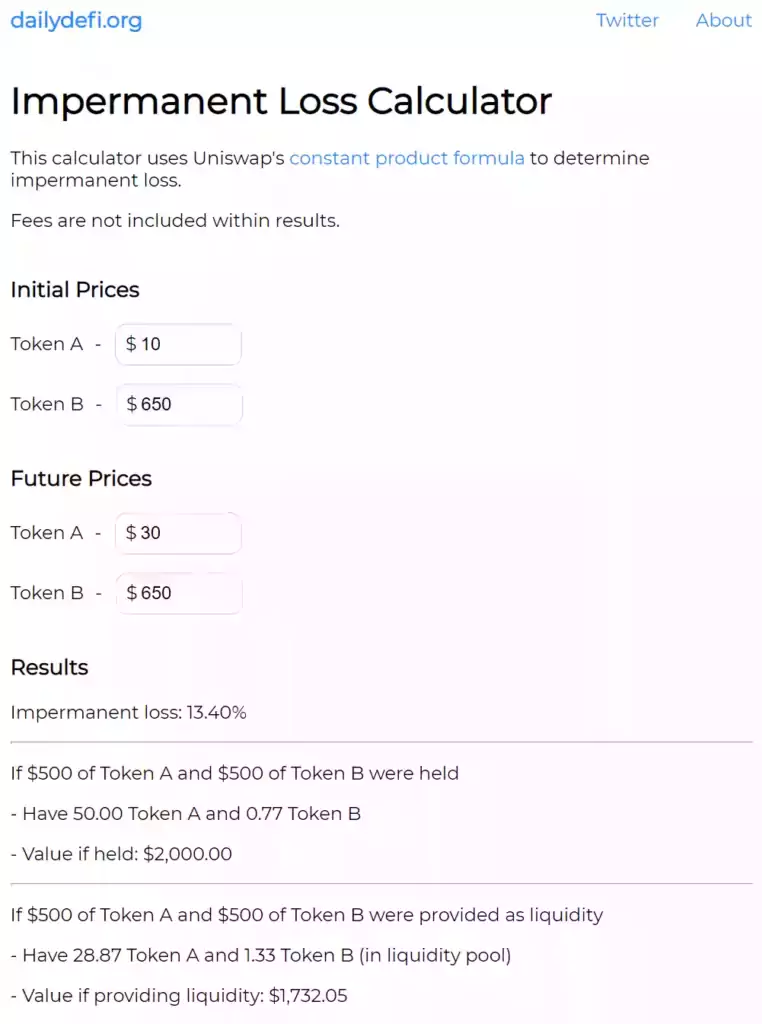 Impermanent Loss Calculator