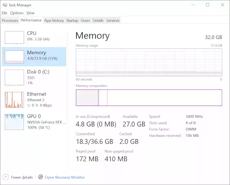 Ryzen Threadripper Build: Task Manager Memory