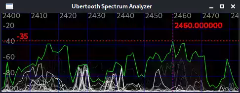 Ubertooth online