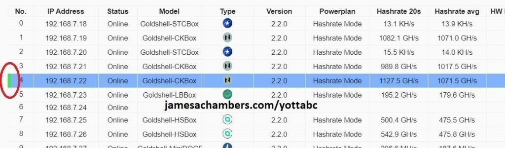 Yotta BC - Miner Selection "Green Bar"