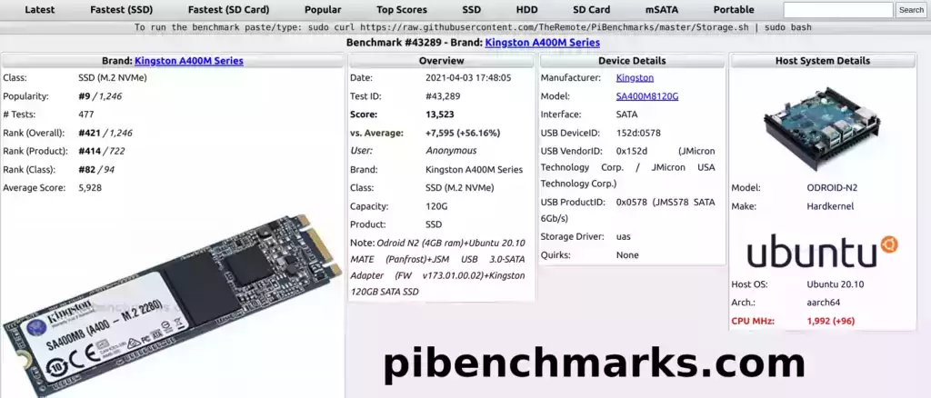 PiBenchmarks.com - Benchmark #43289