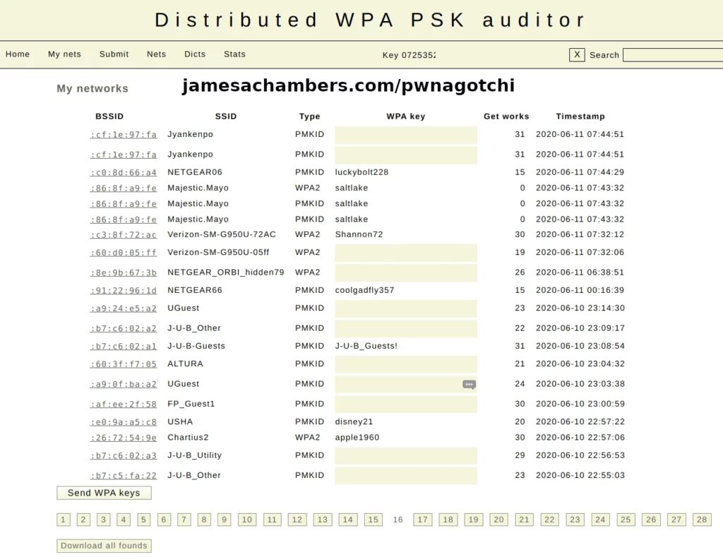 Distributed WPA PSK Auditor