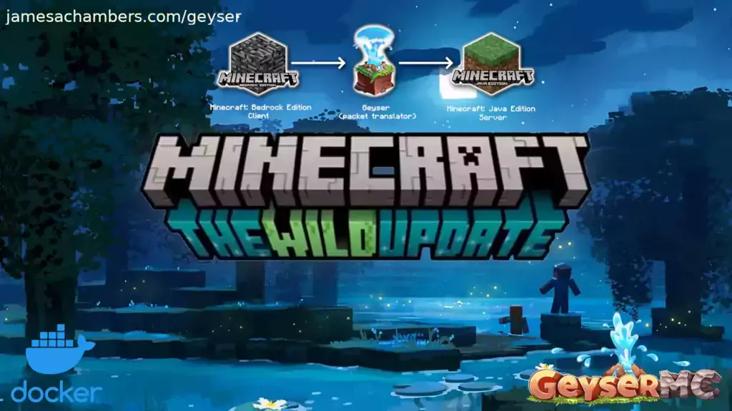 Minecraft Geyser + Floodgate Purpur Minecraft Server