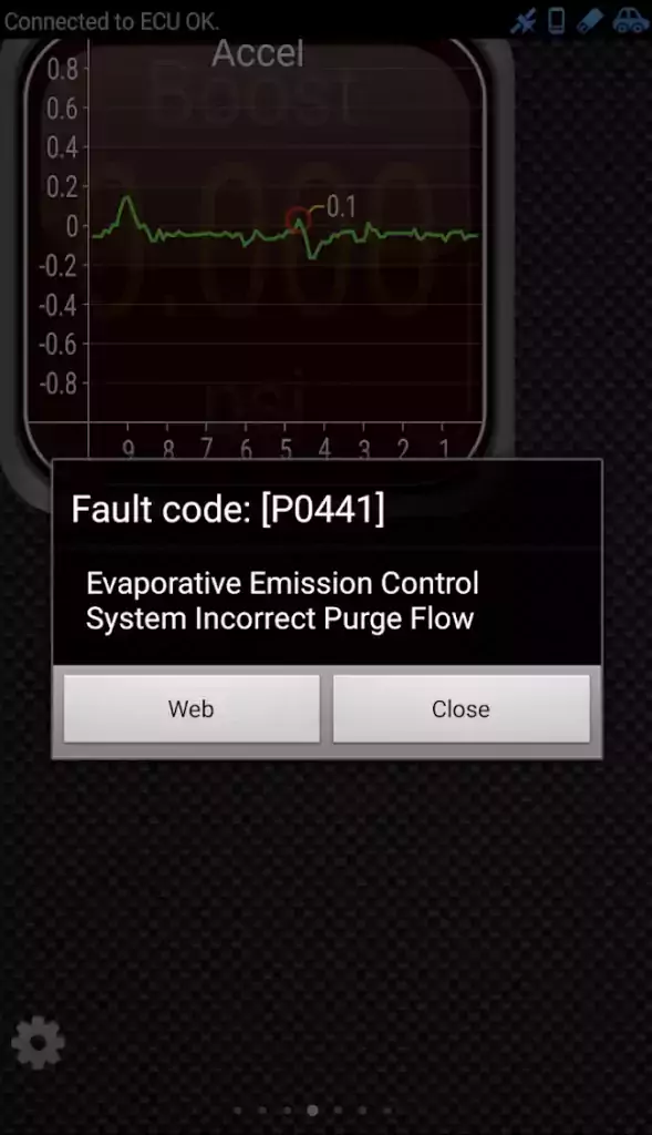 ODB Fault Code P0441