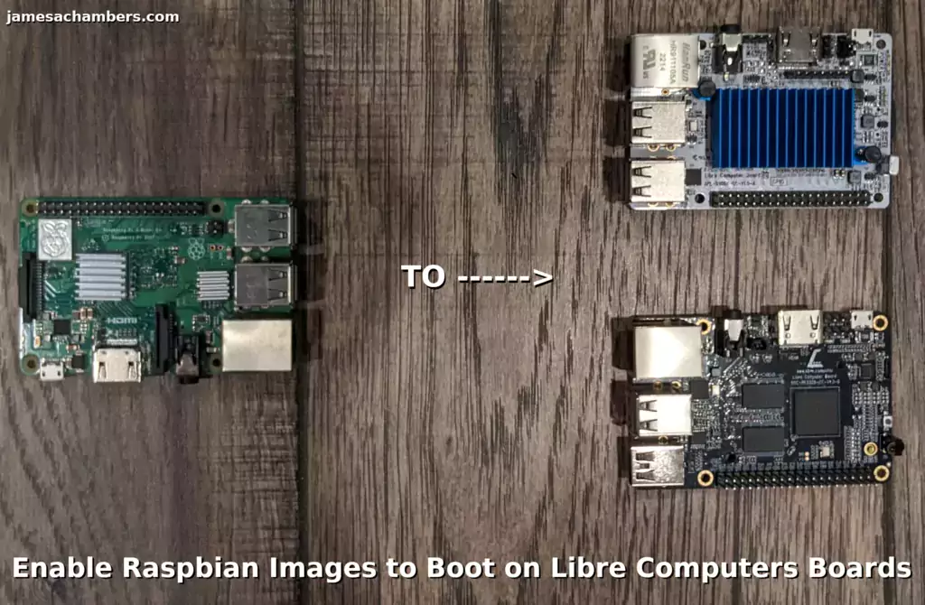 Enable Raspbian Images to Boot on Libre Computers Boards Guide