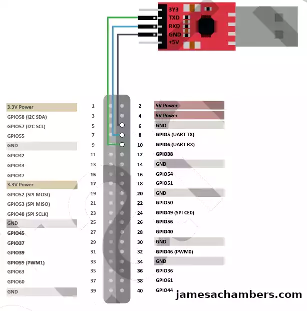 StarFive VisionFive 2 GPIO Serial Debug Wiring