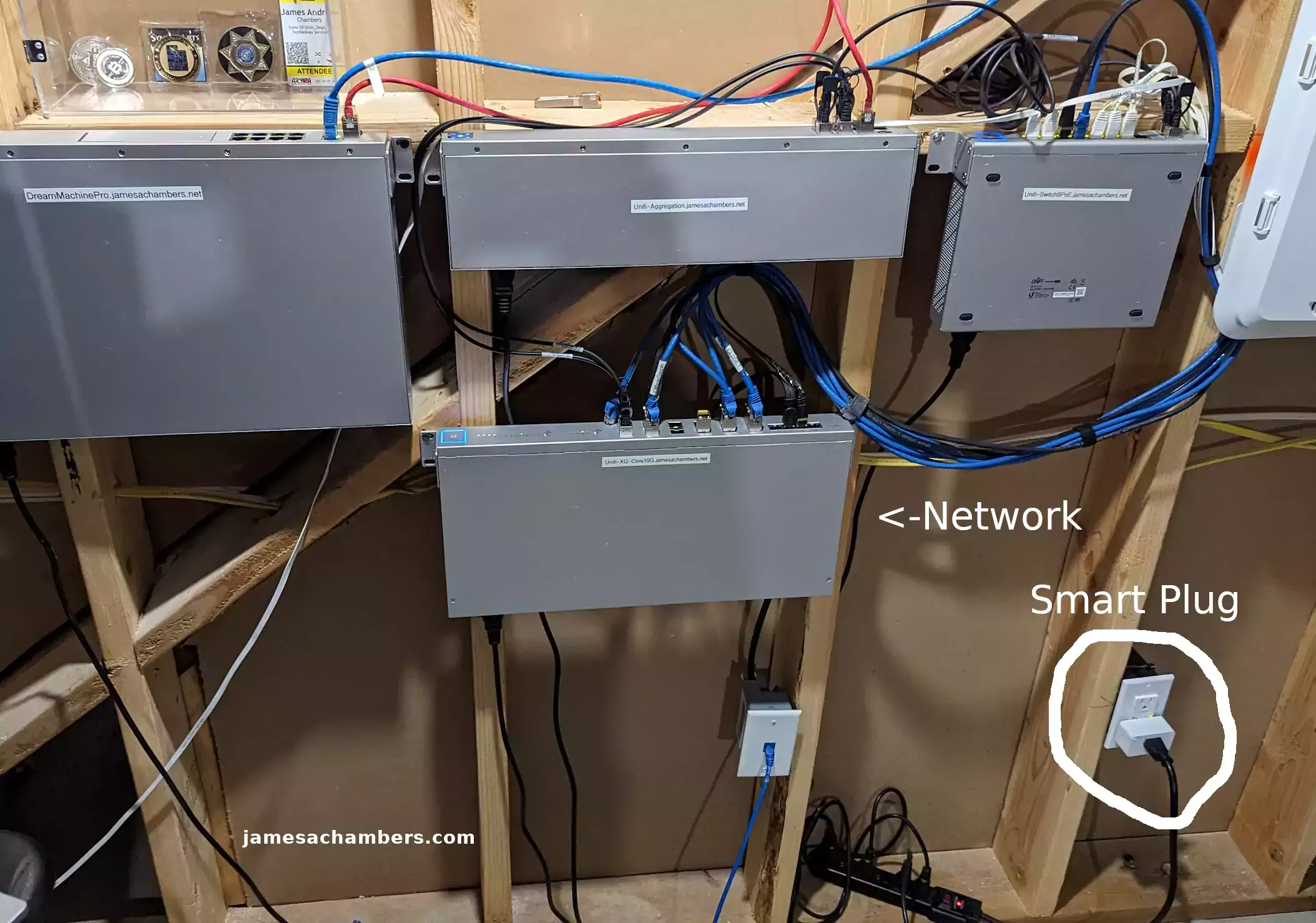 Creating a Wall-Mounted Dashboard for Home Assistant - James Ridgway