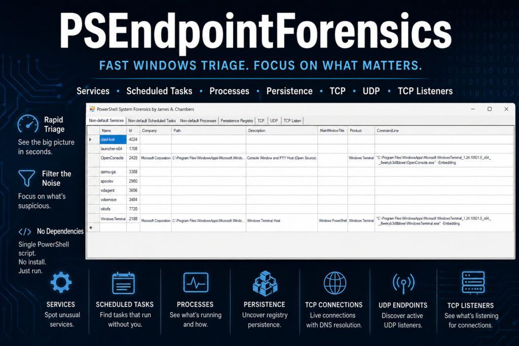 PSEndpointForensics: Fast Windows Triage Without the Noise