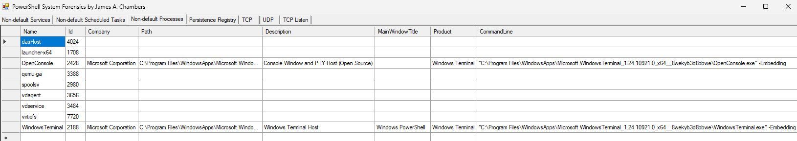 PSEndpointForensics - Processes Tab