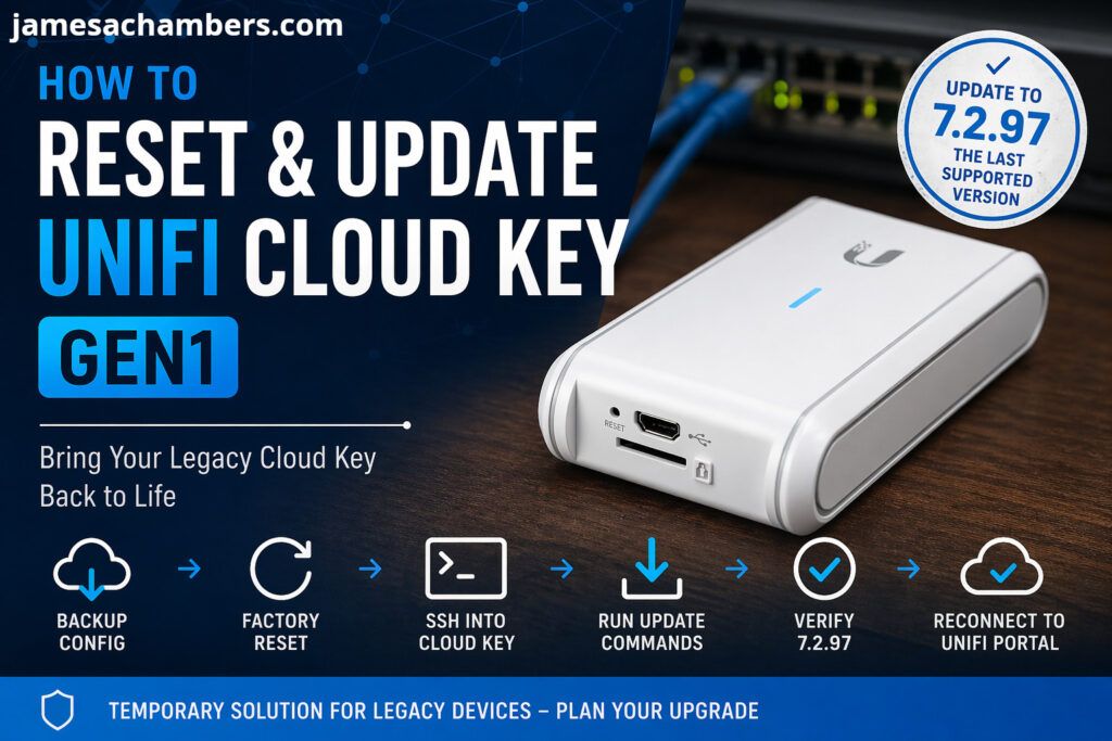 Unifi Cloud Key Gen1 Update Guide