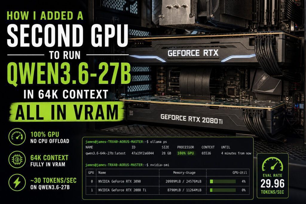 Adding a Second GPU for Qwen3.6-27B 64K Context in VRAM