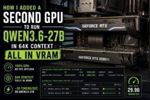 Adding a Second GPU for Qwen3.6-27B 64K Context in VRAM