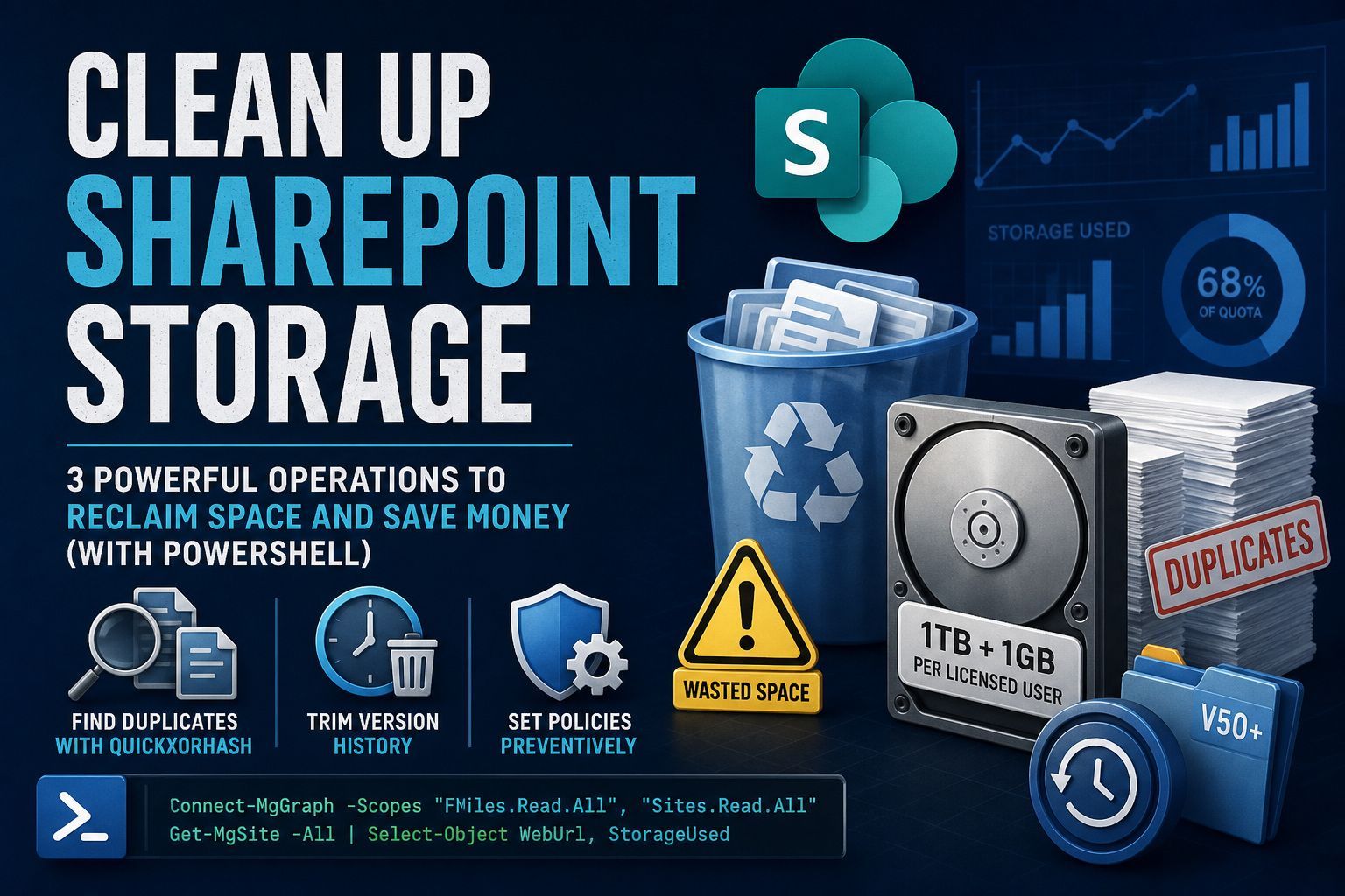Clean Up SharePoint Storage
