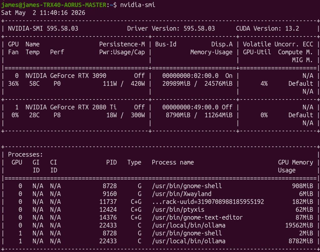 Checking GPU RAM usage with nvidia-smi