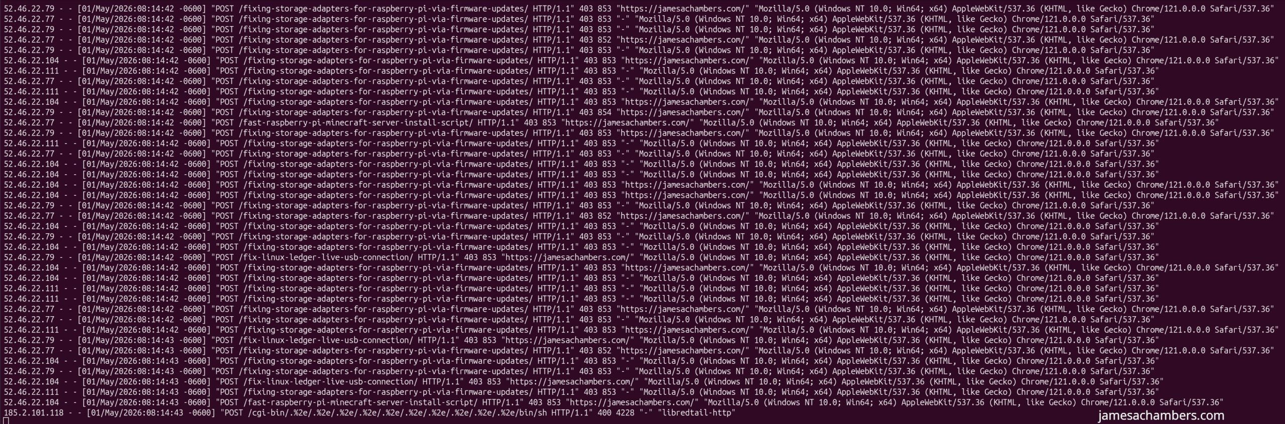 Wordpress POST Spam - Apache Logs